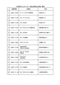 募金活動店舗一覧のサムネイル
