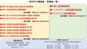 R7.12.26義援金・救援金一覧のサムネイル